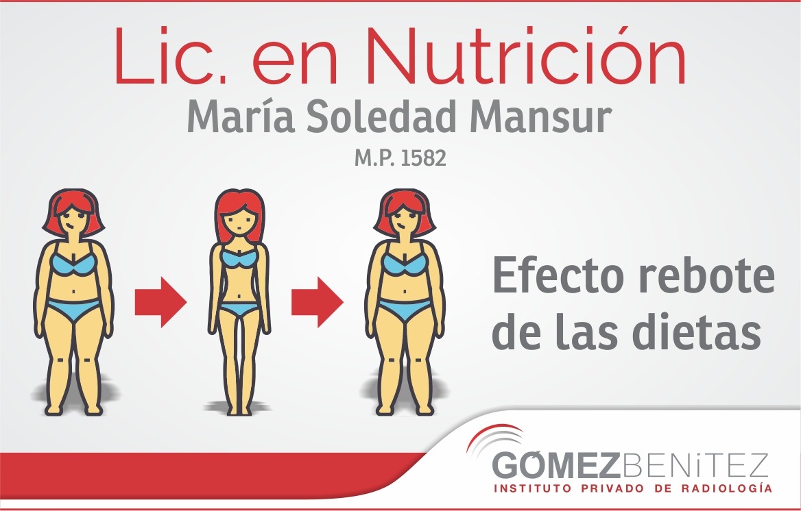 EL EFECTO REBOTE DE LAS DIETAS ¿PORQUÉ OCURRE?