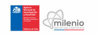 45. Evaluation of Scientific Productivity of the Millennium Scientific Initiative Program Centers