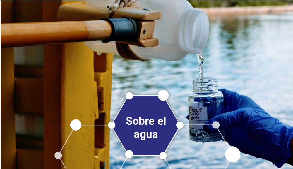 ¿Por qué es importante monitorear el agua?