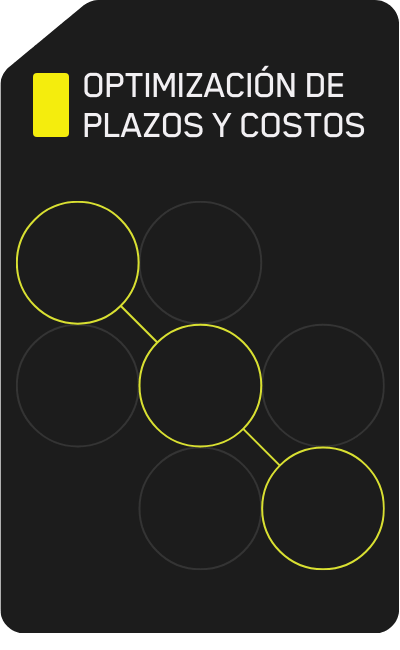 Optimización de Plazos y costos
